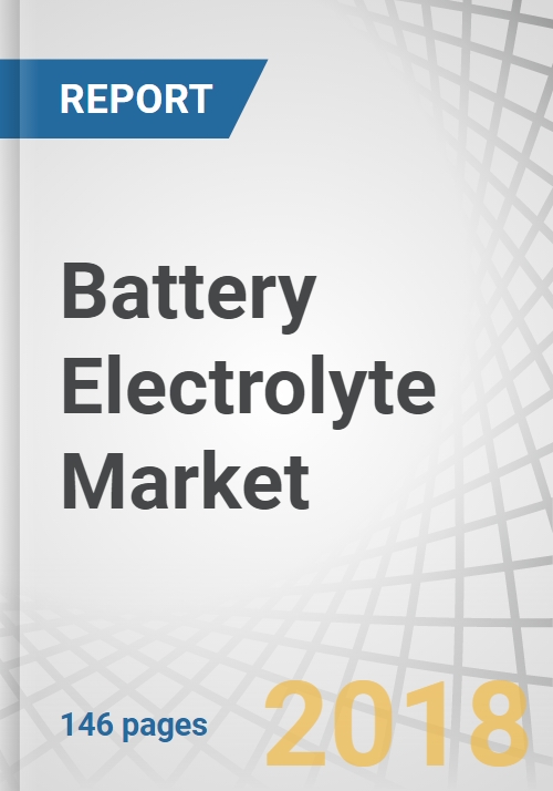 Battery Electrolyte Market by Battery Type and State of Electrolyte